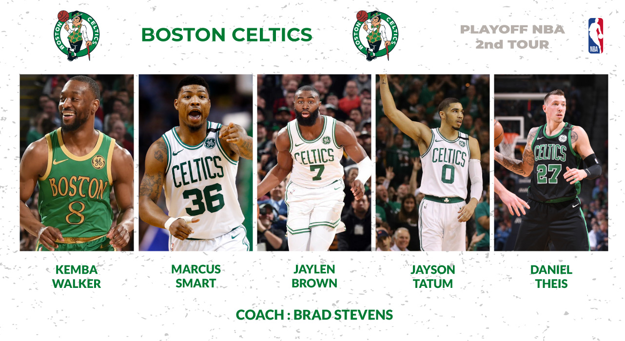 5 Majeur Boston Celtics Playoff NBA 2019-2020