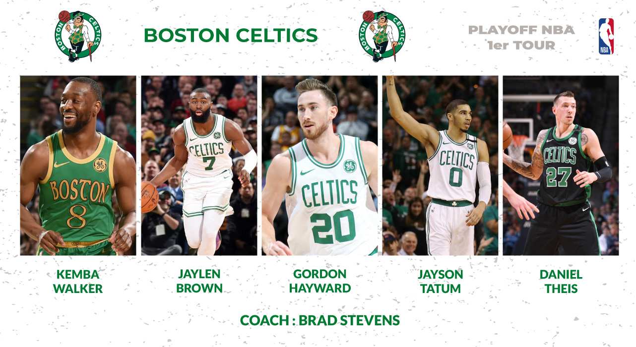 5 Majeur Boston Celtics Playoff NBA 2019-2020