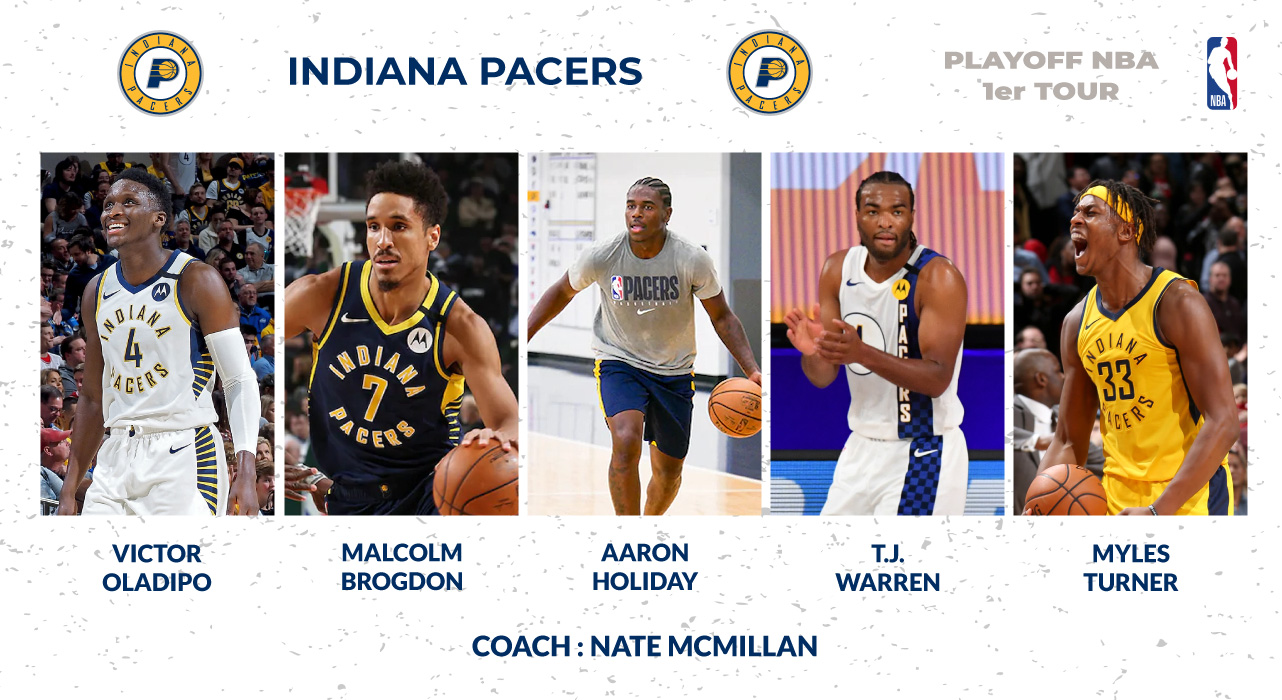 5 Majeur Indiana Pacers Playoff NBA 2019-2020