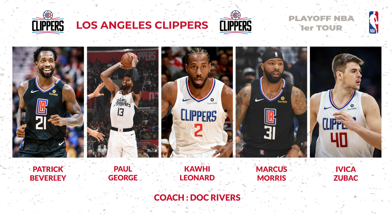 5 Majeur Los Angeles Clippers Playoff NBA 2019-2020