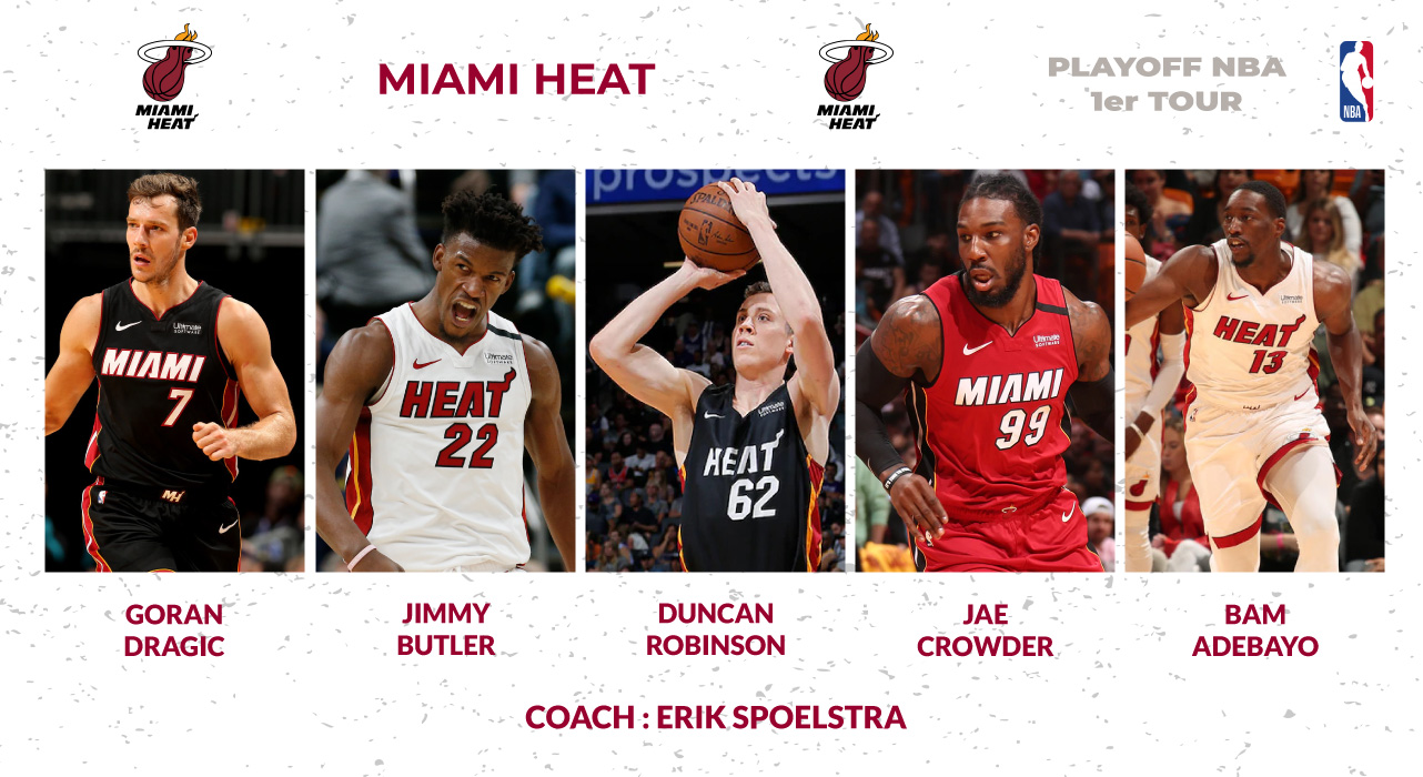 5 Majeur Miami Heat Playoff NBA 2019-2020