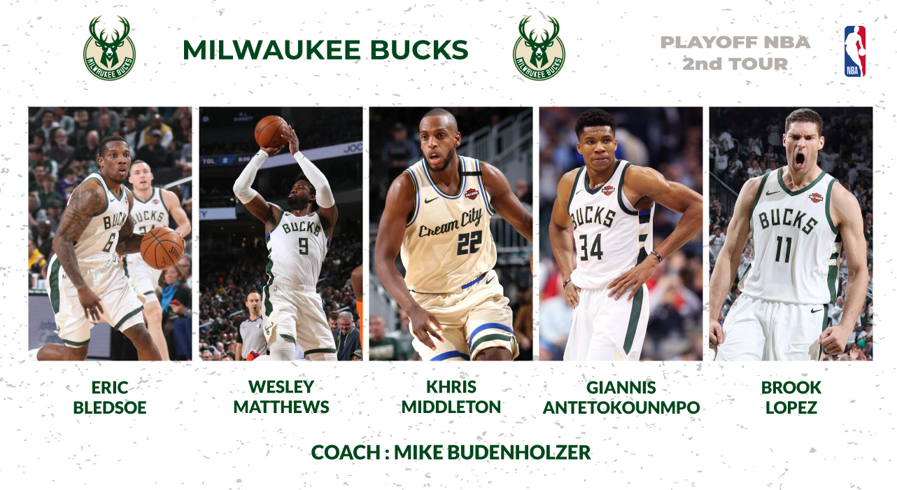 5 Majeur Milwaukee Bucks Playoff NBA 2019-2020
