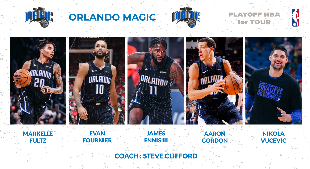 5 Majeur Orlando Magic Playoff NBA 2019-2020