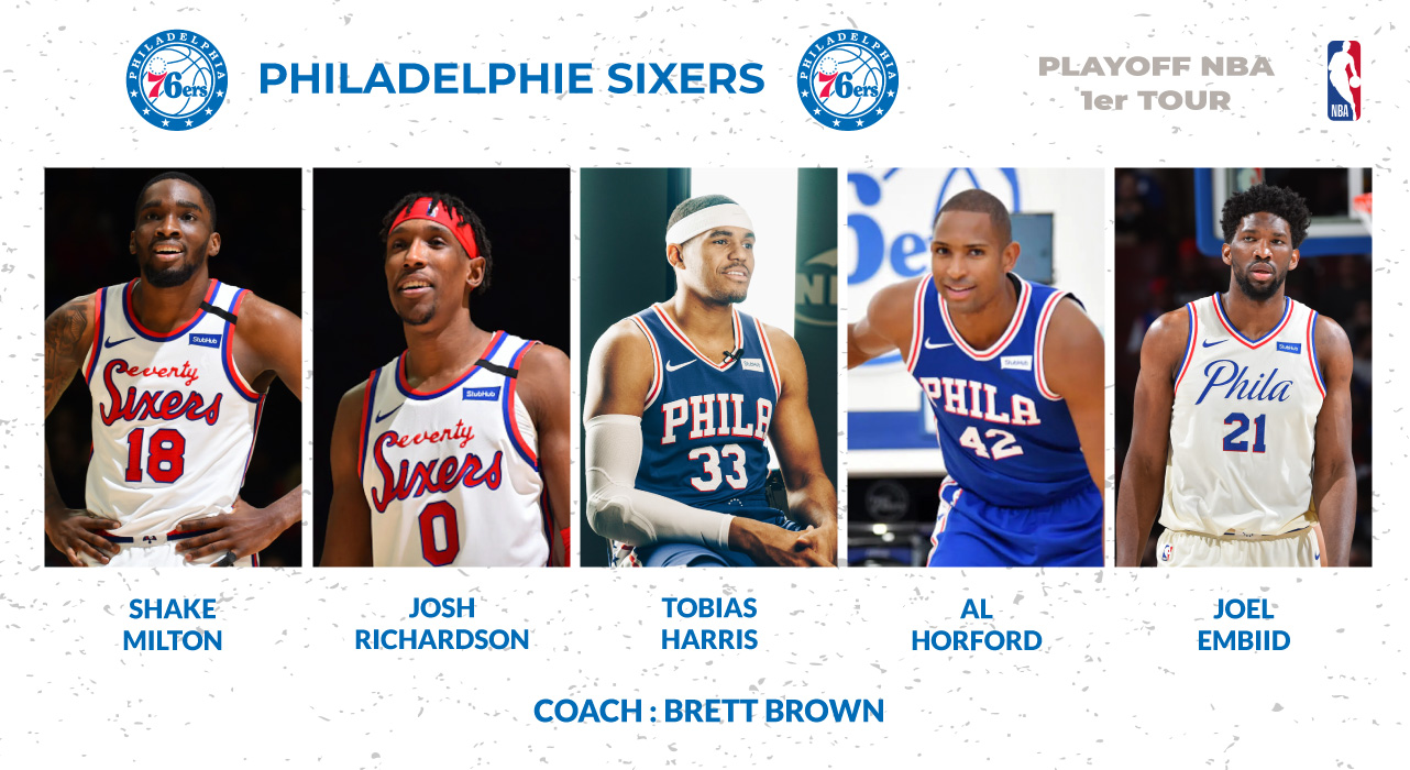 5 Majeur Philadelphie Sixers Playoff NBA 2019-2020