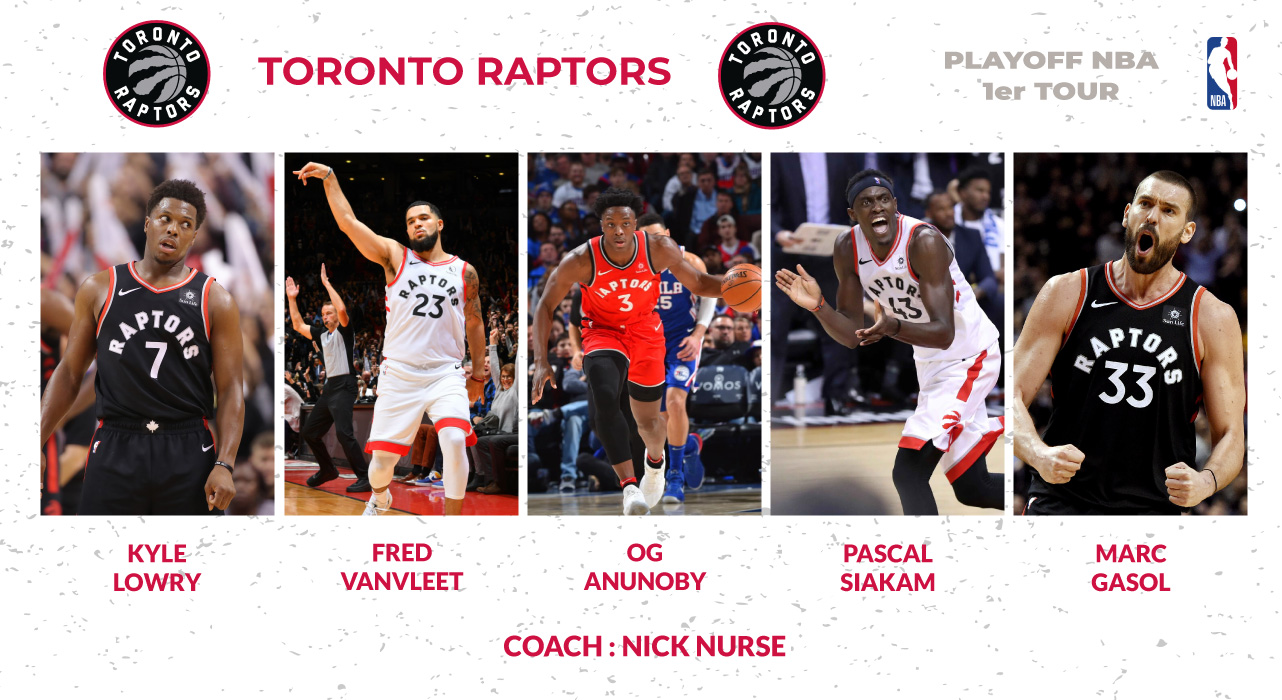 5 Majeur Toronto Raptors Playoff NBA 2019-2020