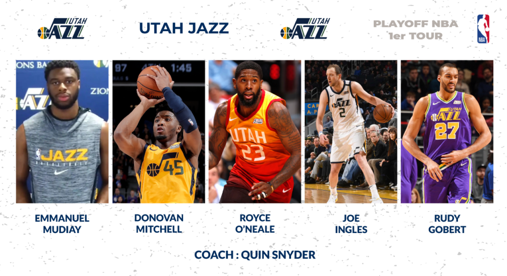 Preview Playoffs 2020 Denver Nuggets vs Utah Jazz Choke and Clutch