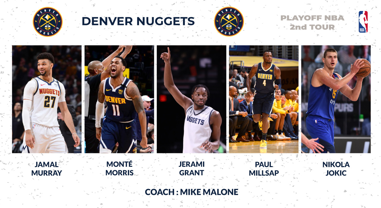 5 majeur des Nuggets de Denver playoffs NBA 2019-2020