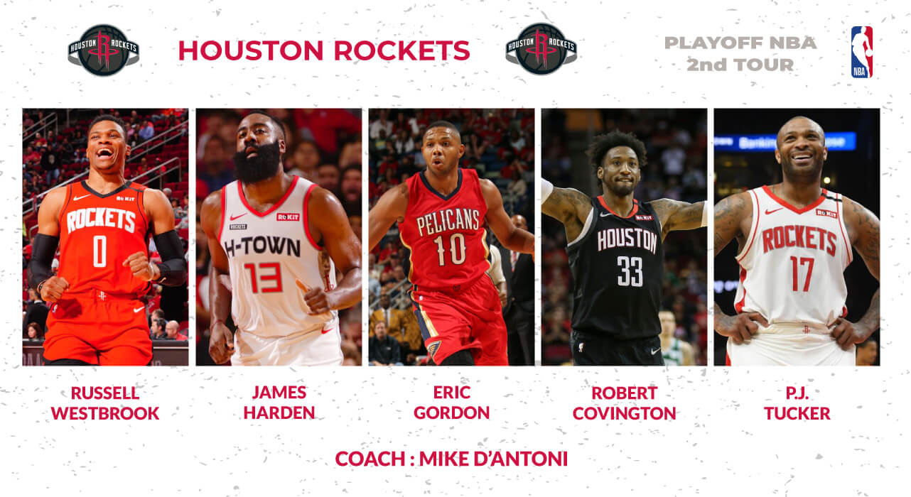 5 majeur des Rockets de Houston sur les playoffs NBA 2019-2020