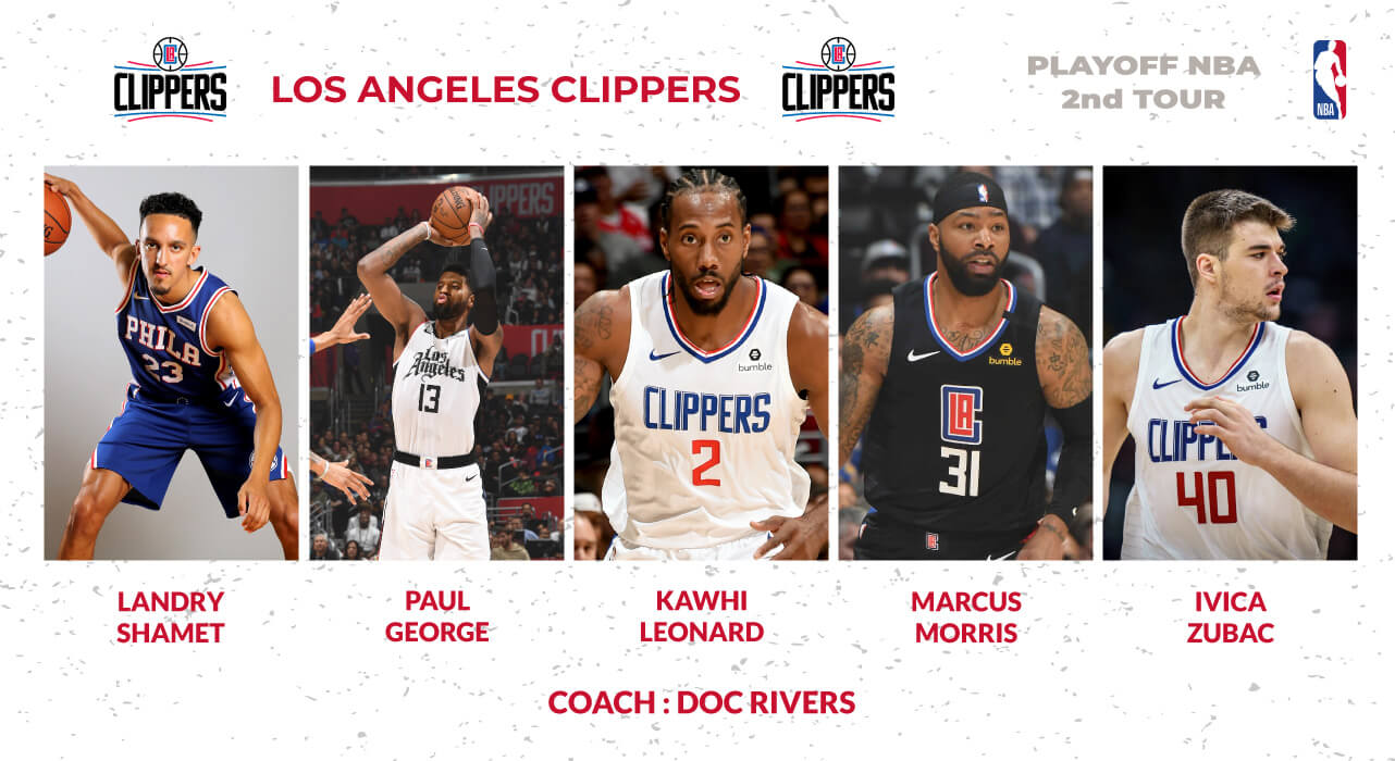 5 majeur des Clippers de Los Angeles playoffs NBA 2019-2020