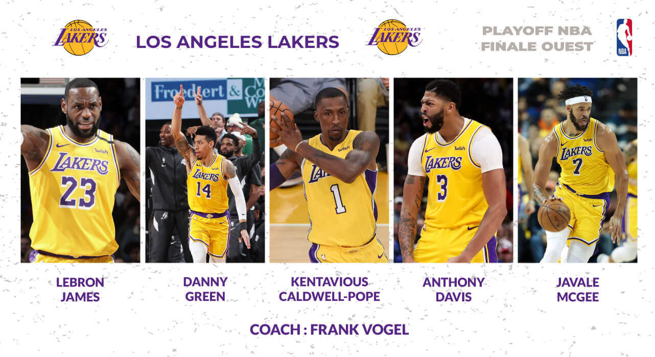 5 majeur Los Angeles Lakers Playoff NBA 2019-2020