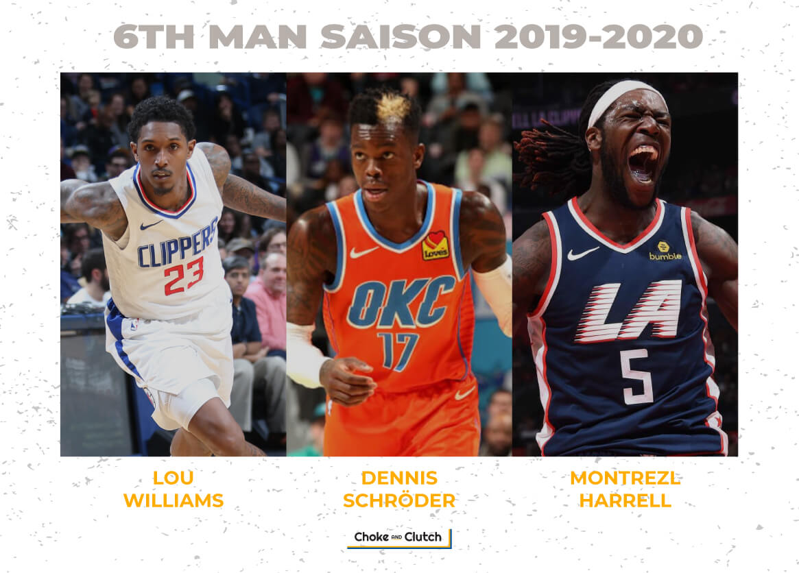 Nomination 6ème homme de la saison NBA 2019-2020
