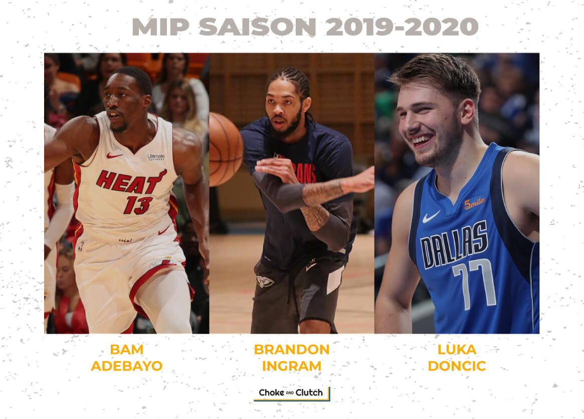 Nomination MIP saison nba 2019-2020