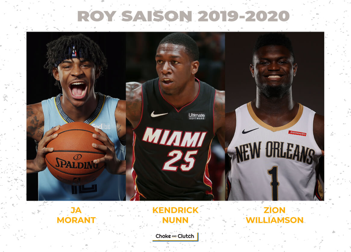 Nomination ROY saison nba 2019-2020
