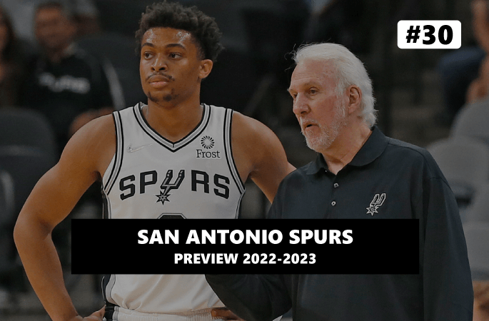 Preview San Antonio Spurs NBA 2022/2023