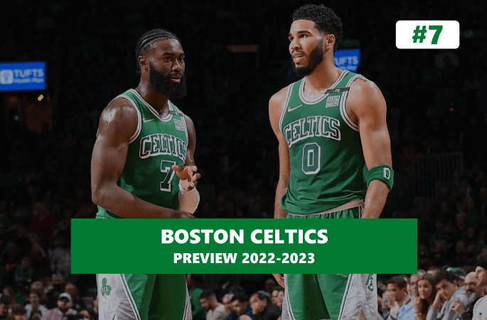Preview Boston Celtics 2022/2023