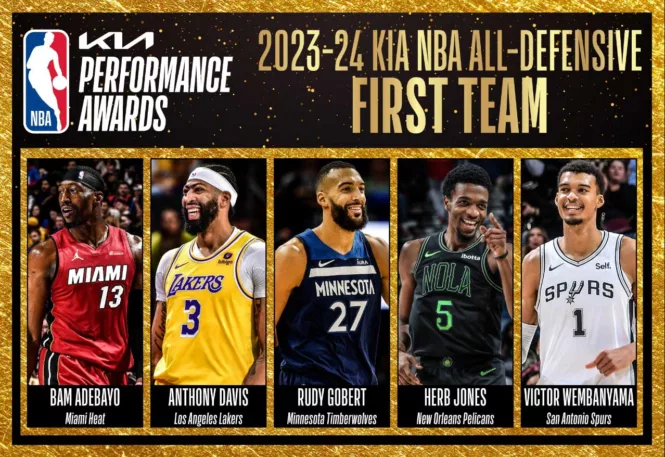 NBA All-Defensive Teams