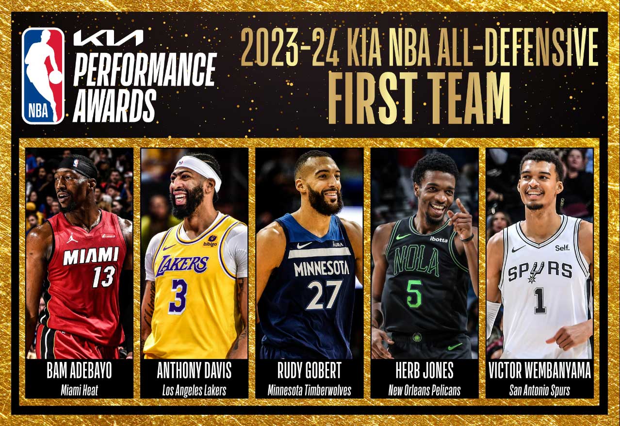 NBA AllDefensive Teams Wembanyama et Gobert