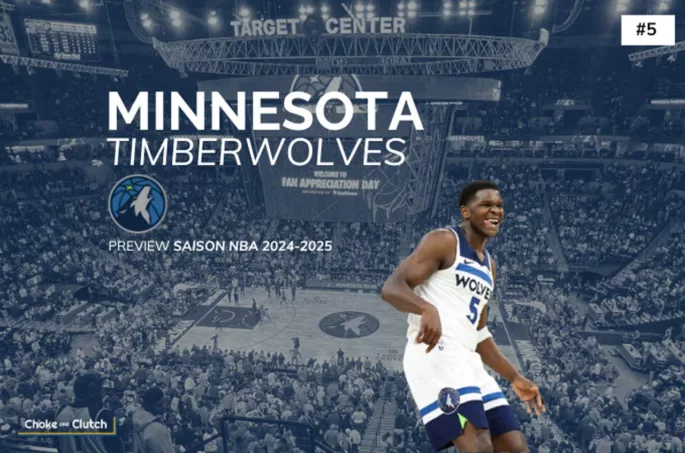 Preview des Minnesota Timberwolves