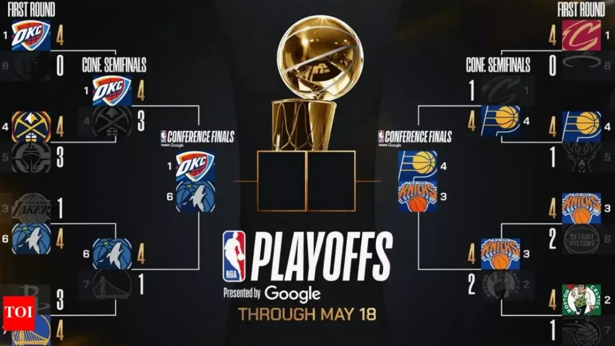 Septième champion NBA en 7 ans