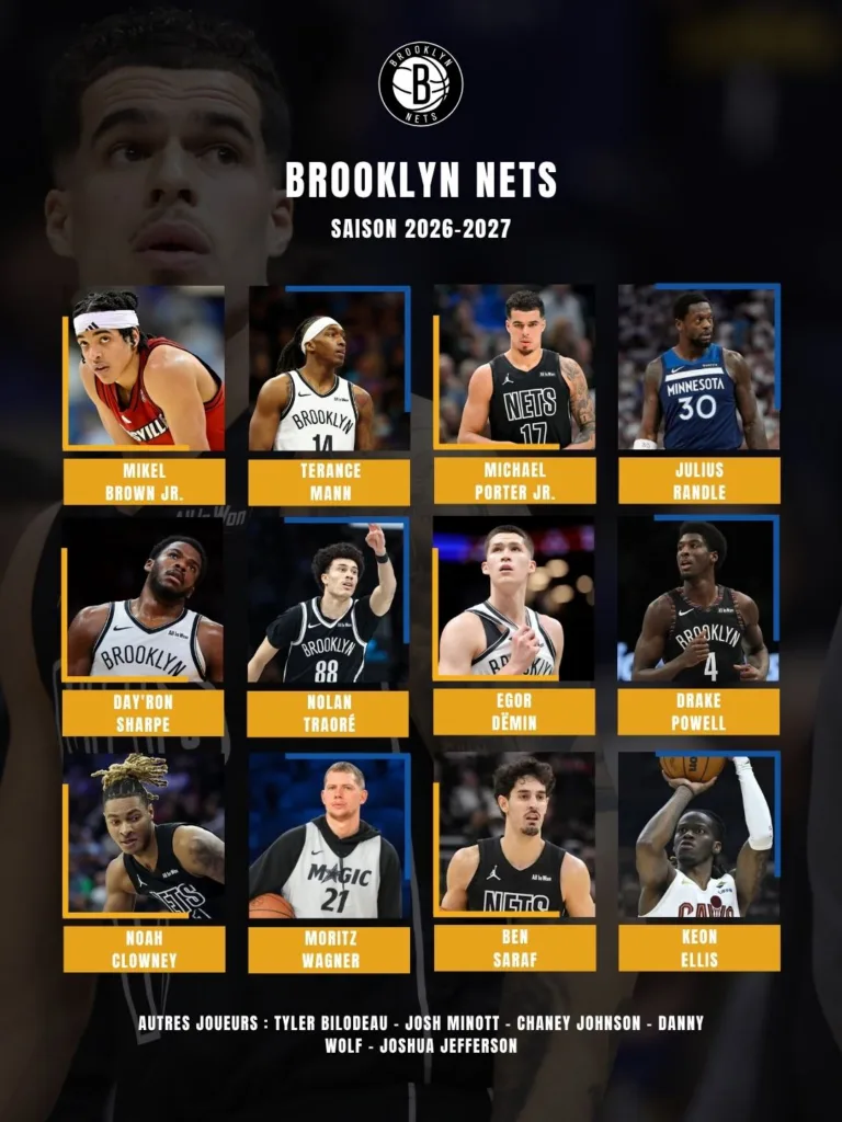 Effectifs Brooklyn Nets 2026-2027