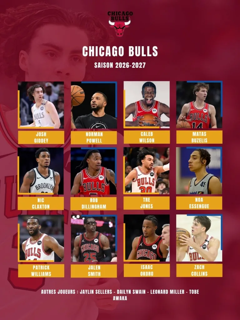 Effectifs Chicago Bulls 2026-2027