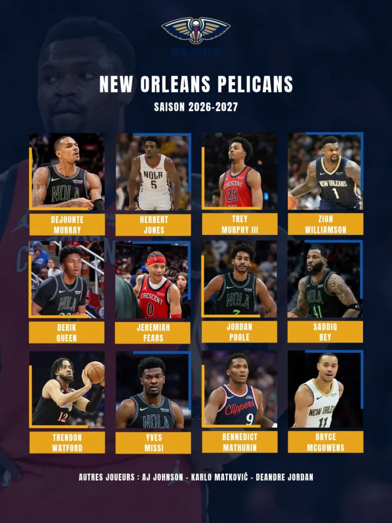 Effectifs New Orleans Pelicans 2026-2027
