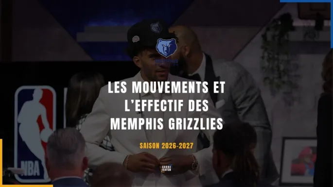 Mouvements Effectifs Memphis Grizzlies 2026-2027