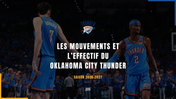 Mouvements Effectifs Oklahoma City Thunder 2026-2027