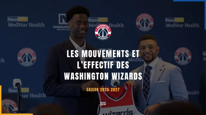Mouvements Effectifs Washington Wizards 2026-2027