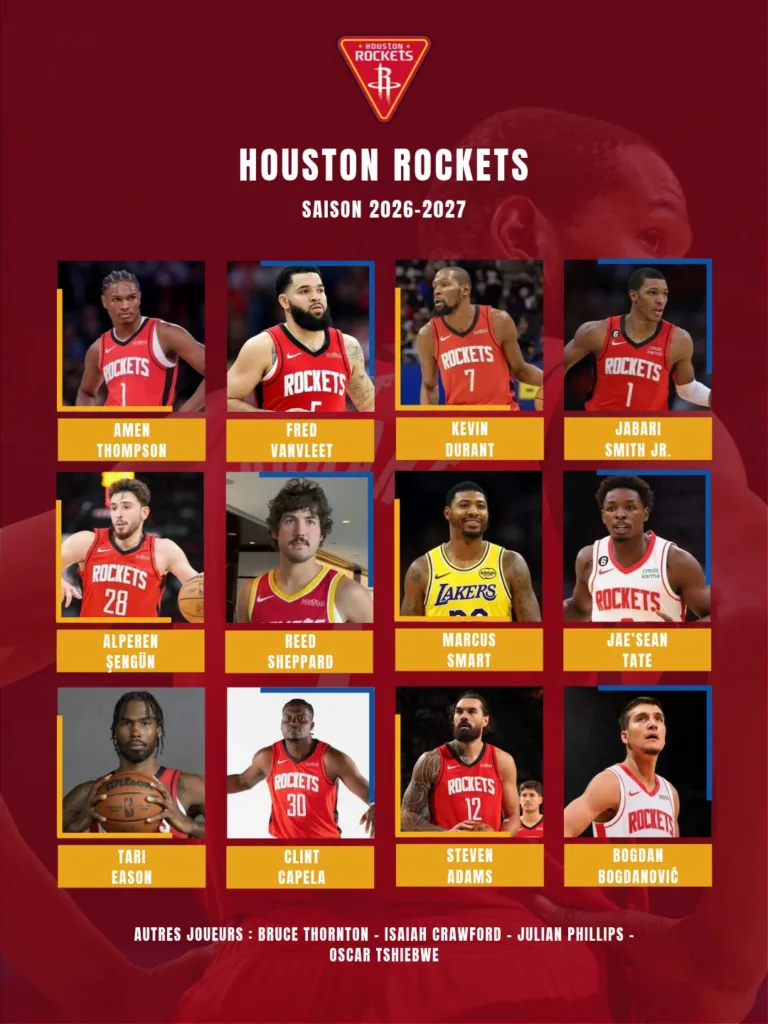 Effectifs Houston Rockets 2026-2027
