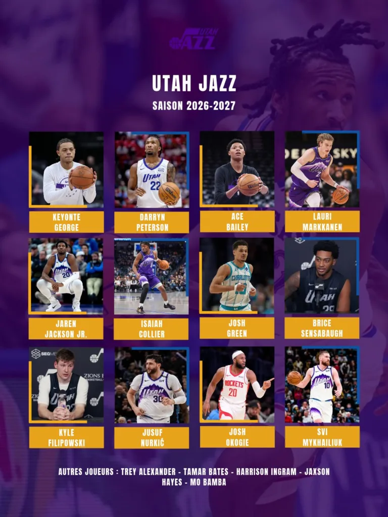 Effectifs Utah Jazz 2026-2027